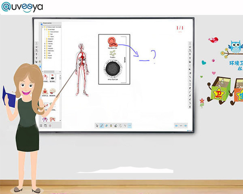 Kelas Multi Touch Smart Whiteboard Digital Ir Interactive Whiteboard Dengan Proyektor