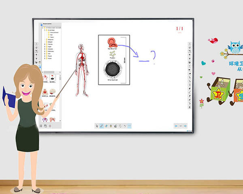 5V Electronic Classroom Smartboard Papan Tulis Digital Untuk Bisnis